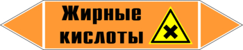 Маркировка трубопровода "жирные кислоты" (k16, пленка, 716х148 мм)" - Маркировка трубопроводов - Маркировки трубопроводов "КИСЛОТА" - магазин "Охрана труда и Техника безопасности"