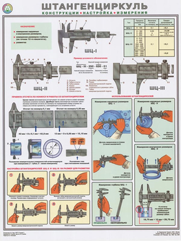 ПС52 Штангенциркуль (конструкция, настройка, измерения) (пластик, А2, 1 лист) - Плакаты - Безопасность труда - магазин "Охрана труда и Техника безопасности"