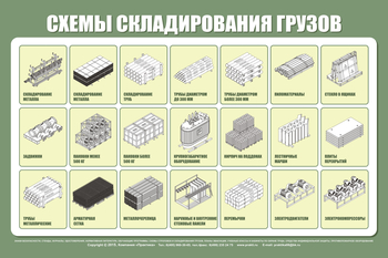 Схема складирования грузов st18 - Охрана труда на строительных площадках - Схемы строповки и складирования грузов - магазин "Охрана труда и Техника безопасности"